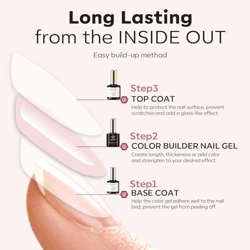 modelones Top Coat with Builder Nail Gel, Nude Pink Color Builder Top Nail - color: A2 15ml Nude Gel Builder with Base Top Coat, size: 0.5 Fl Oz (Pack of 3)