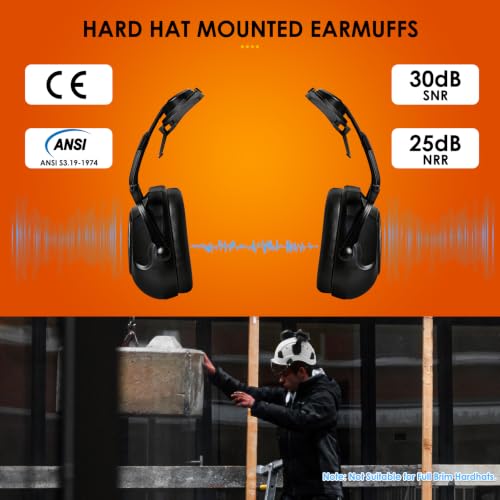 AOLAMEGS Hearing Protection Noise Cancelling Ear Muffs for Hard Hat