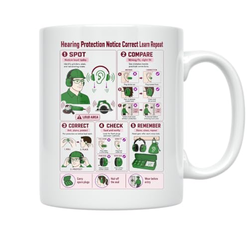Hearing Protection Notice Mug - Correct Learn Repeat - 11 oz Ceramic