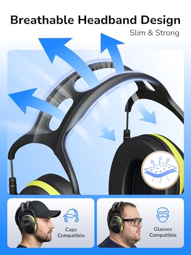 Dr.meter Noise Reduction Ear Muffs, SNR34dB Ear Protection Headphones - color: Black Green