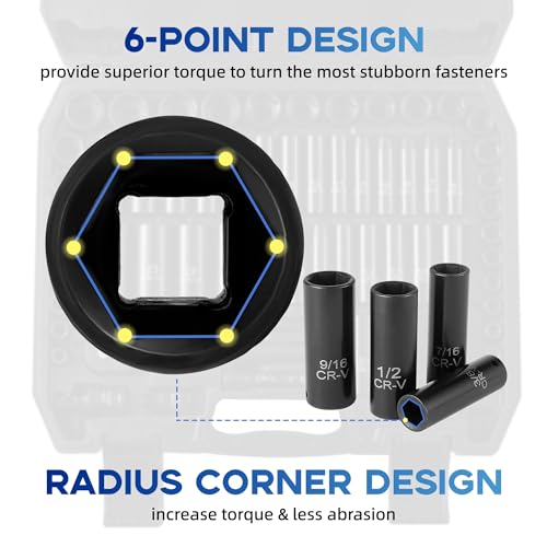 Reniteco 64-Piece 3/8" Drive Socket Set, SAE 5/16"-1", Metric 6-24mm, Cr-V - size: 3/8"-64 PCS