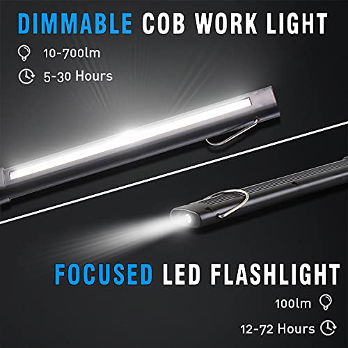 Dr. Prepare LED Work Light, 700 Lumens Foldable Rechargeable Work Light, 3200mAh Cordless Portable Magnetic COB LED Inspection Light for Car Repair, Home, Garage, Emergency, 2 Pack - color: White Folding Light 2 Pack