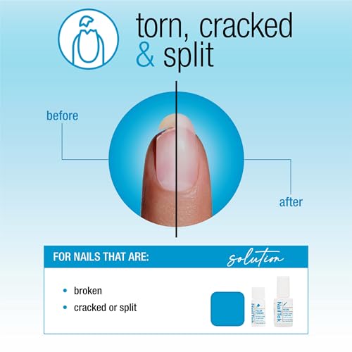 Nail Tek Nail Repair Kit for Torn, Cracked & Split Damaged Nails – Strengthener with Resin, Filler Powder & Buffer, Manicure Care Set, 1 Pack - color: Blue