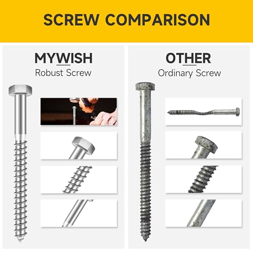 Mywish (10Sets) 3/8" x 4" Hex Head Lag Bolts, Heavy Duty Lag Screws with Washers, 304 Stainless Steel Bolts 18-8, Lag Screws Wood Screws, Partial Thread Bright Finish, 3/8 Bolt - size: 3/8 x 2-1/2" (10 set)