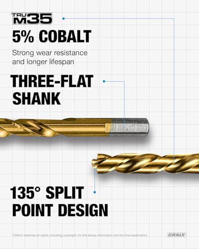 CRALY 21-Piece Cobalt Drill Bit Set, M35 HSS Titanium Coated Jobber Length Twist Drill Bits, Dash Tip & 135 Degree Split Point, 3-Flat Shank, for Hard Metal, Stainless Steel, Cast Iron, Plastic - style: 21-Piece Pack