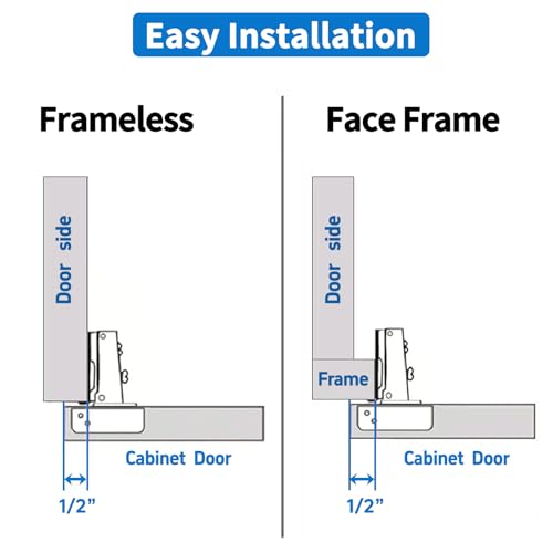 Cabinet Hinges - 24 Pack for 1/2 Inch Overlay Cabinet, Face Frame Concealed 105Deg Self Closing Hinges, Stainless Soft Close Cabinet Door Hinges with Mounting Screws and Repair Plate