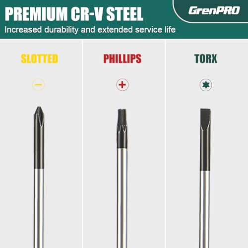 GRENPRO 10-Piece Precision Screwdriver Set, Magnetic Small Screwdrivers with Phillips, Slotted, Torx Star for Eyeglass, Watch, Computer, Laptop, Phone,Green - color: Green