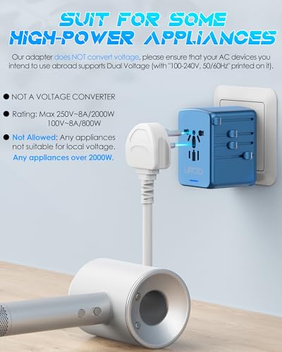 Universal Travel Adapter, 35W PD Fast Charging, 5 USB C/A Ports - color: PD35W-3A2C-metallic blue