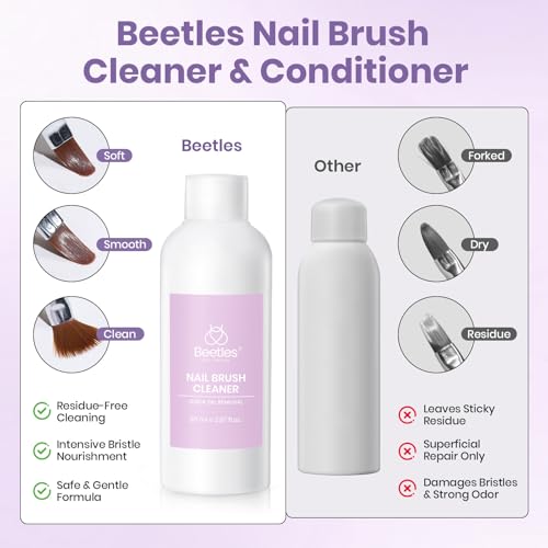 Beetles Nail Art Brushes Cleaner and Conditioner, 85ml (2.87 Fl.oz) - color: A - Clear-01