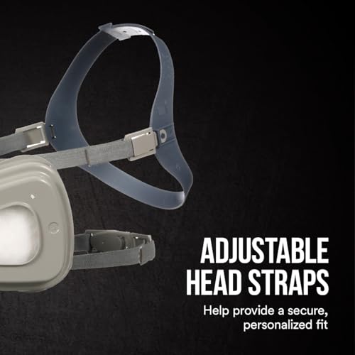 3M OV/P95 Advanced Comfort Reusable Respirator 7512P1-DC, Medium | 1-Facepiece, 1-pair of NIOSH-Approved 6001 Cartridges, 2-pairs of 5P71 Filters and 1-pair of 501 Retainers