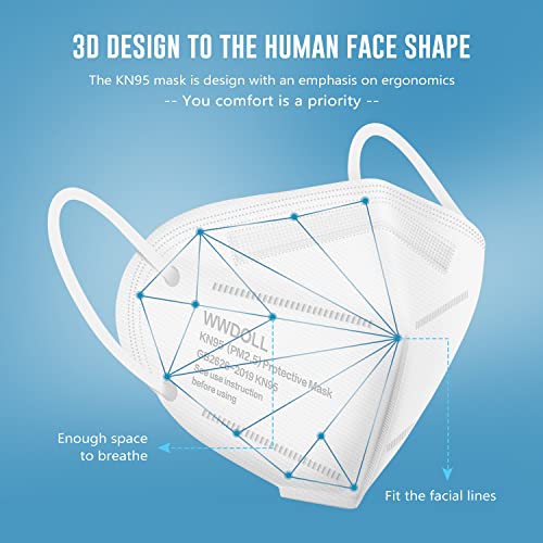 WWDOLL KN95 Face Mask 25 Pack, 5-Layers Breathable Disposable KN95 Masks - color: White