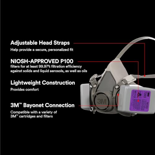 3M P100 Hard Case Particulate Reusable Respirator 62093, Medium, 1-Kit