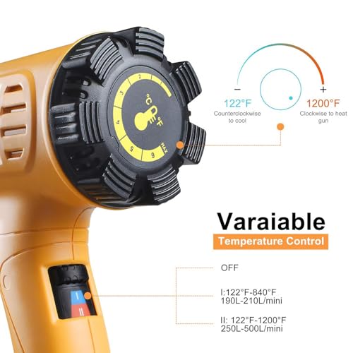 SEEKONE 1800W Heat Gun Variable Temp 122℉-1202℉ for Crafts, Shrink Wrap