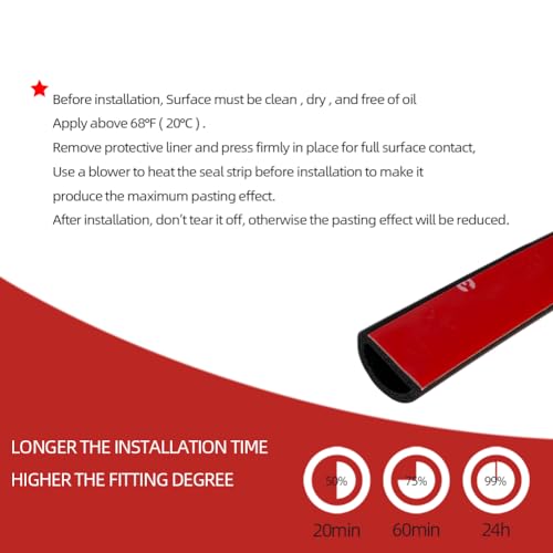 Foam Rubber Seal Strip, Self-Adhesive D Shape EPDM Rubber Weather Stripping for RV, Boat, Auto, Truck, Marine, Garage Doors/Window and More, W:1"; H:0.5",13Ft