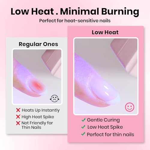 Beetles Hard Gel Kit Low Heat, Mint Sheer 2 Pcs Clear Builder Nail Gel Nail - color: Mint Sheer Clear Low Heat 2-Pack
