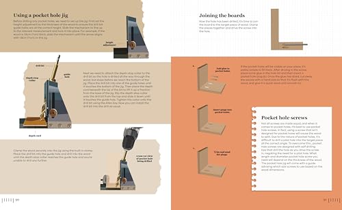 Make Things. From Wood: Easy woodworking skills and designs for the modern maker