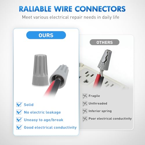 Nilight 600PCS Gray Wire Connectors Kit 22-20 AWG Electric Wire Caps - color: 600PCS 22-20# Wire Caps