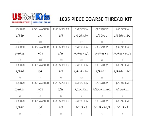 1035 Piece Grade 5 Nut Bolt and Washer Assortment Hex Head Bolts, Hex Nuts, Lock and Flat Washers Standard Coarse Thread with 30 Plastic Bins