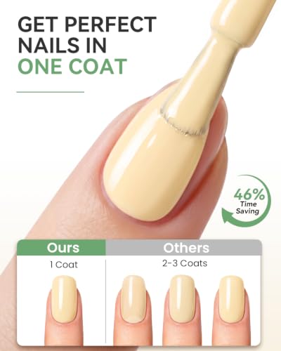 Makartt Pastel Gel Nail Polish Set 15ML: 6 Spring Summer Colors - color: Barcelona Brights