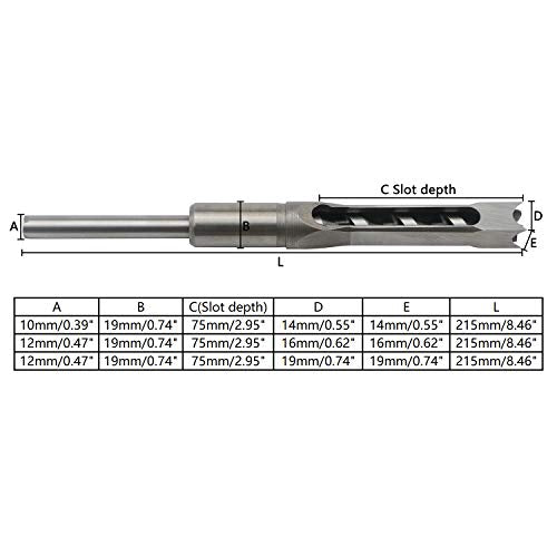 3pcs Woodworking Square Hole Drill Bits Mortising Chisel Set | Countersink Bits, Hole Saw Power Tool Kits, 9/16, 5/8, 3/4-Inch