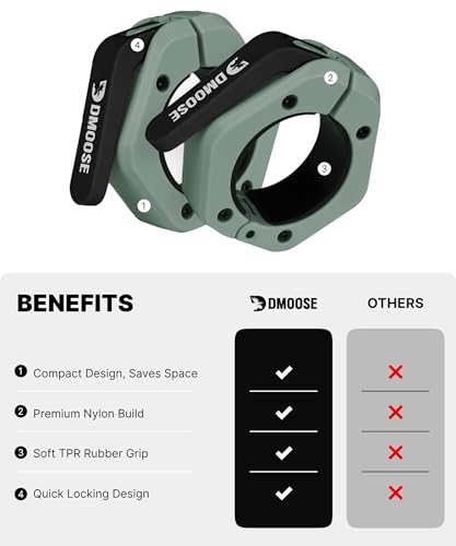 DMoose Fitness Barbell Clips 2 Inch (Pair) - Quick Release Olympic Barbell Clamps & Collars with Anti Slip TPR Grip for Secure Weightlifting and Powerlifting - Weight Clips for Bars at Home or Gym - color: Ranger Green, style: Magnetic