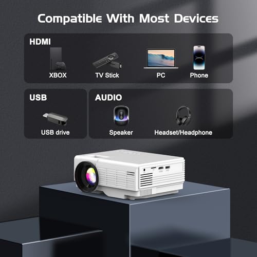 PANSEBA 1080P Mini Projector with Screen, Portable Home Theater Movie Projector with Two-Way Bluetooth, HDMI/USB Input for Smartphone/TV Stick, Ideal for Indoor & Outdoor Use, White - style: Basic Version