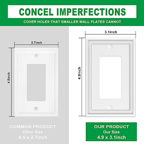 Ranweydi Decorative Single Rocker Switch Plate Covers-4 Pack - size: 1 Gang Single Decorator