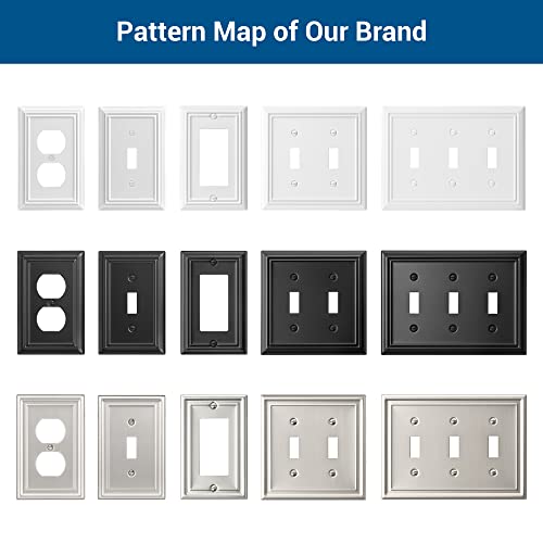 DEWENWILS Triple Toggle Wallplates, Black Light Switch Covers - color: Black, size: 2 Toggle 2PK