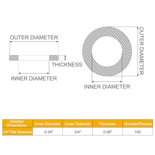5/16 Inch Flat Washers, 304 Stainless Steel Flat Washers, 100 Pieces - size: 5/16" (100 Pieces)