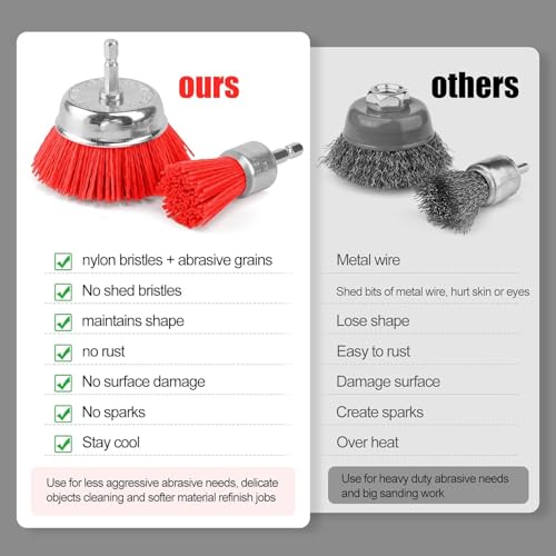 POLIWELL 9 Pack Nylon Filament Abrasive Wire Sanding Brush Wheel | Cup Brush Set Ideal for Grill Cleaning. Made of Drill Bit for Steel Rust Removing + 1/4” Hex Shank Flaking Paint Refinishing