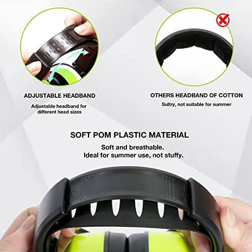 LYSIAN 31dB Hearing Protection Earmuffs, Foldable Adjustable Safety Ear Muffs for Shooting, Construction, Lawn Mowing, Adults - color: Fluorescent Yellow