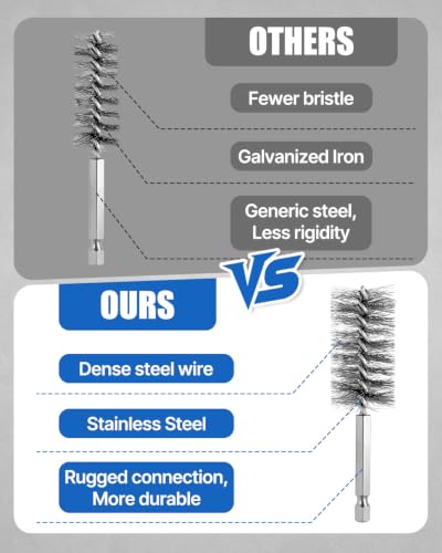 12 Pcs Stainless Steel Wire Bore Brush for Drill with 1/4” Hex Shank, Wire Brush Bore Cleaning Brush Set, Drill Attachment for Tube Cleaning, Pipes, Tubes, Polishing (5/16"-1-3/16")