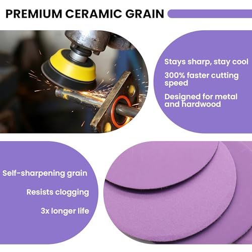 Taokyid 3 Inch Foam Sanding Pad Set 2Pcs + 80Pcs Ceramic Sanding Discs