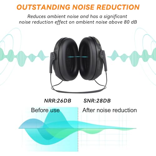 Tactical Shooting Earmuffs,Rear Mounted Noise Cancelling Headphones for Tactical Games, Construction Site, Hunting - color: Grey