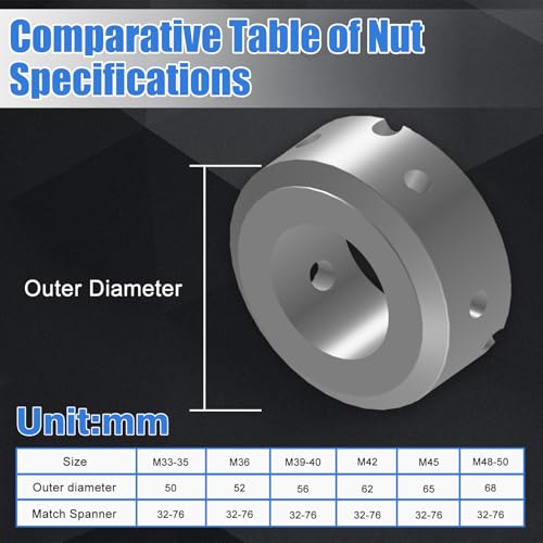 Adjustable C Spanner Hook Wrench Tool with Round Head, 1 1/4-3 Inch (32-76mm) Capacity, Pin Spanner Nut Wrench Tool for Machine Tools, Vehicles, Mechanical Equipments, Chrome-Vanadium Steel - size: 1 1/4-3"(32-76mm)