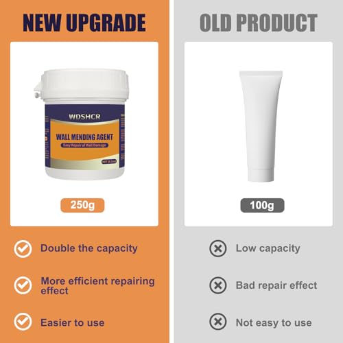 Drywall Repair Kit Drywall Hole Repair Patch Kits Wall Spackle Repair Paste with 8.5OZ White Wall Repair Putty with Scraper, Wall Surface Hole Fill Quick and Easy Solution (1Pack) - color: 1Pack