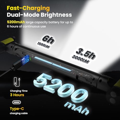 3000LM Rechargeable LED Underhood Work Light, 【Auto On/Off】 Work Light | 3000LM brightness for engine bays, garages, workshops and roadside repairs; magnetic mounting, hooks, 5200mAh battery