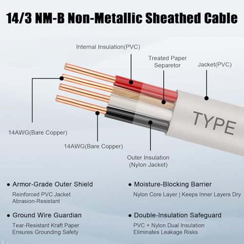 14/3 Wire with Ground - 10FT 14 Gauge NM-B Non-Metallic Sheathed Cable 100% Pure Copper 14 AWG 3 Conductor Residential Indoor Wire for Outlets, Switches, Other Loads and Lighting Wiring Projects etc. - size: 10FT, style: 14AWG/3