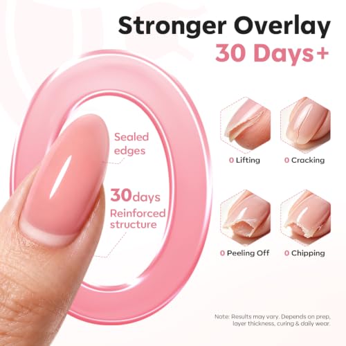 modelones Builder Nail Set, Builder Base Colors Jelly Nude Pink 6 Colors - color: B1-Nude Pink