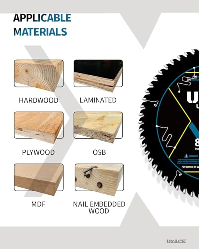 8-1/4-Inch 60-Tooth Circular Saw Blade with 5/8-Inch Arbor, Ultra Finish Wood Cutting, Carbide Tip, Thin Kerf, for Plywood, MDF, OSB, Laminated - size: 8-1/4", 5/8'' Arbor, 60T