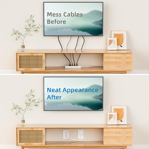 in Wall Cable Management Kit,Recessed Outlet Box for Wall Mount TV, Outlet Relocation Kit for Relocating Unreachable Electrical Outlets,2 AC Outlets,in Wall Extension Cord