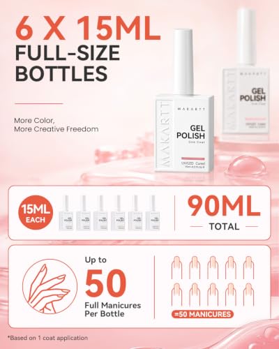 Makartt Jelly Nude Pink Gel Nail Polish Set 15ML: 6 Sheer Jelly Colors - color: Everyday Pink Glow