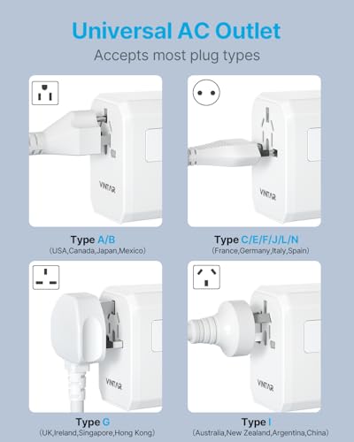 VINTAR Universal Travel Adapter 70W GaN, 3USB-C & 2USB-A for Laptops - color: 70W White1