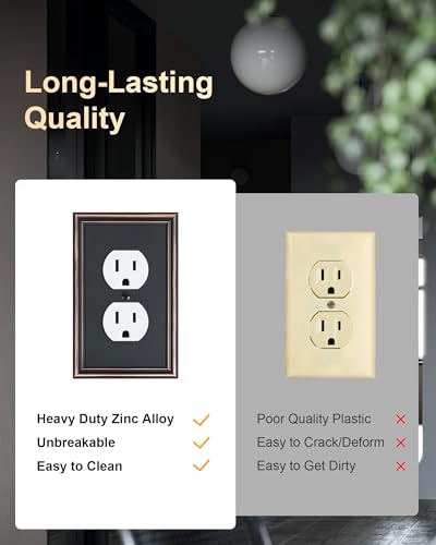 2-Pack Zinc Alloy Single Duplex Outlet Cover Plate, Solid Receptacle Cover - color: Aged Bronze, size: 1 Duplex 2PK