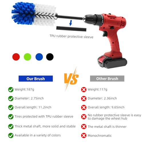 Wheel Brush, Soft Drill Wheel Cleaner Brush, Drill Brush for Car Wheel, No Scratches Highly Dense and Durable Car Wheel Brush Rim Tire Car Cleaning Brush for Wheels, Rims, Engines, Exhaust - color: Blue+white