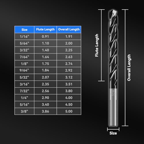 Triple Spiral Flute Cobalt Drill Bit Set (Pro - TiAlN Coated), Metal Drill Bit Set for Steel, Hardened Metal, Stainless Steel, 16PCS Drill Bits 1/16" to 3/8" with Index Storage Case - size: 1/16" to 3/8" (16pcs Pro Set)