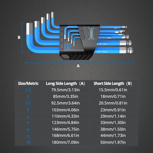 9-Piece Metric Allen Wrench Hex Key Set 1.5 to 10 mm - size: 9PCS Blue Allen Wrench Set