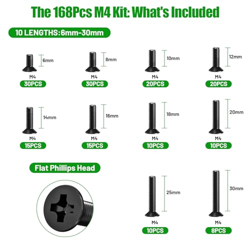 168 Pcs Black M4 Flat Head Machine Screws Kit for Switch Boxes | 10 Metric Sizes (M4 x 6mm to 30mm), Carbon Steel Black Screws for Wall Socket Outlets & Faceplates, Clear Label Storage Box - size: 168Pcs M4*6/8/10/12/14/16/18/20/25/30mm-Flat