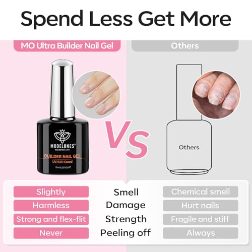 modelones Builder Nail Gel, 2 Pcs Clear and Baby Pink Builder Base Coat - color: Builder Clear Baby Pink