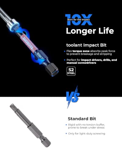 toolant 1/4-inch Impact Hex Bit Set, 10-Piece, 2-inch - size: 1/4"(10pcs)